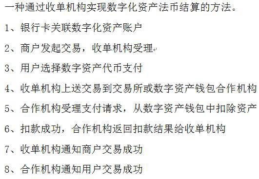 一种基于银行卡收单机构实现数字化资产的即时结算方法-爱企查