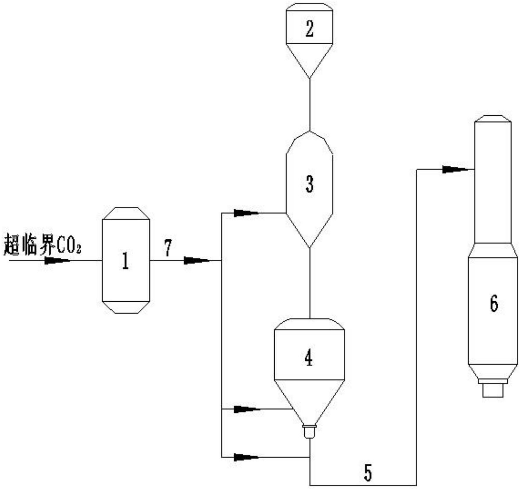 超臨界二氧化碳輸送固體原料的系統-愛企查