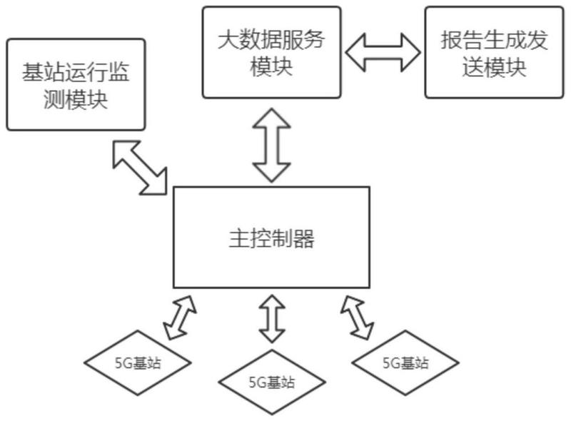 商标logo