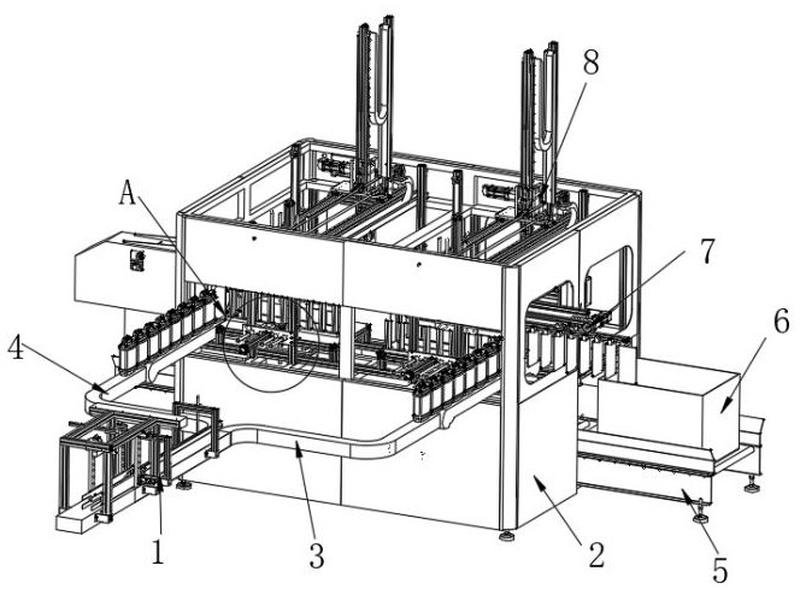 一种全自动双工位装箱机-爱企查