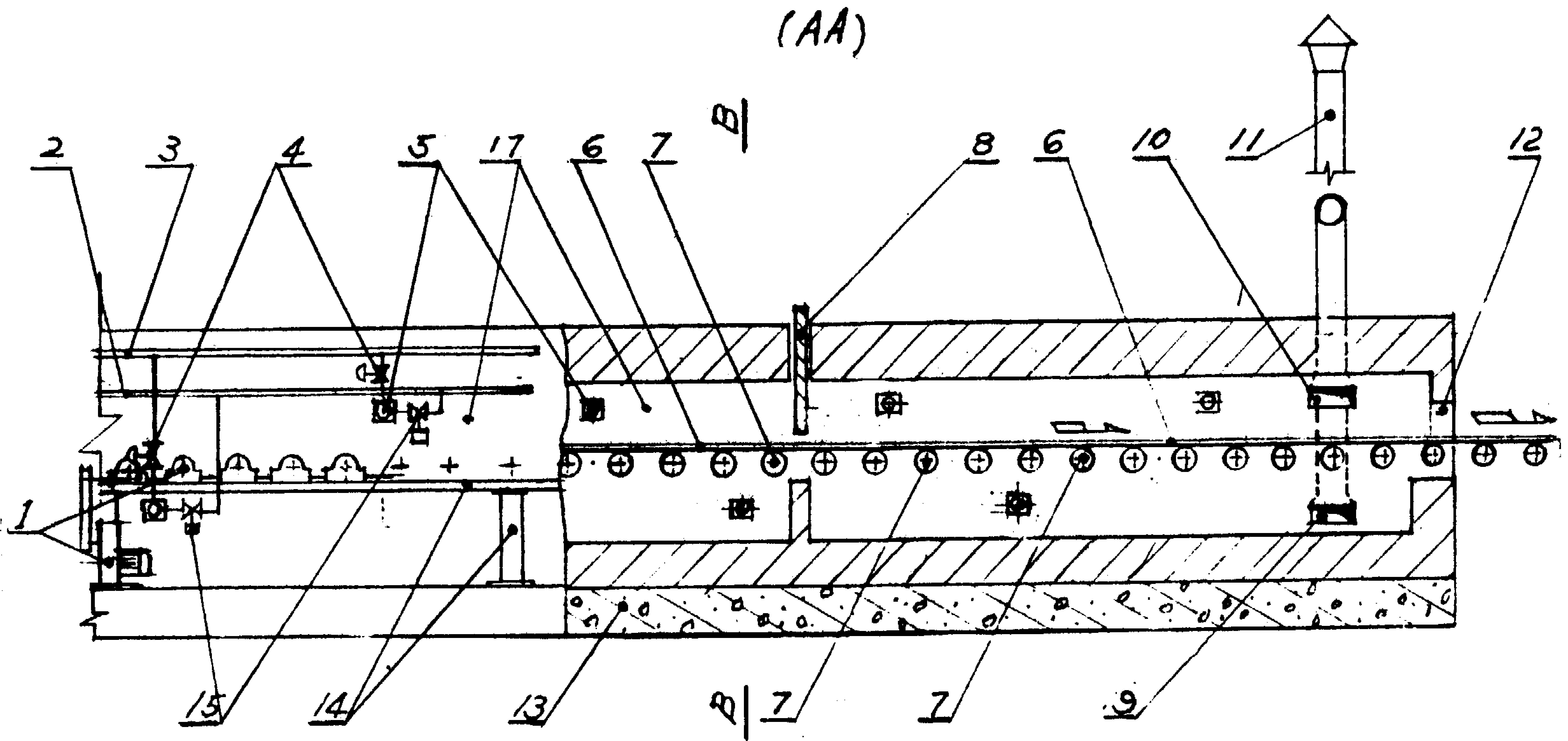 矿渣微晶玻璃结晶退火辊道窑