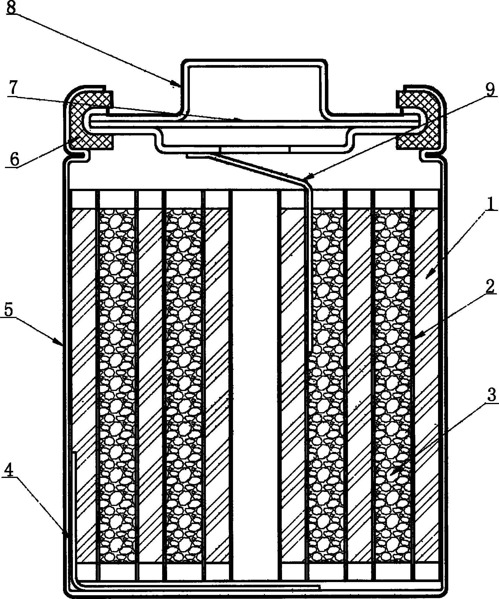 圆柱形锂离子电池结构图片