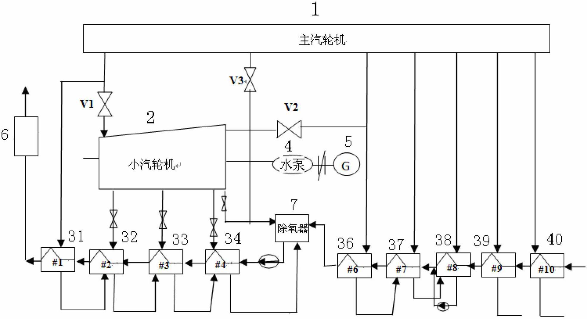 双机回热抽汽蒸汽热力系统控制方法-爱企查