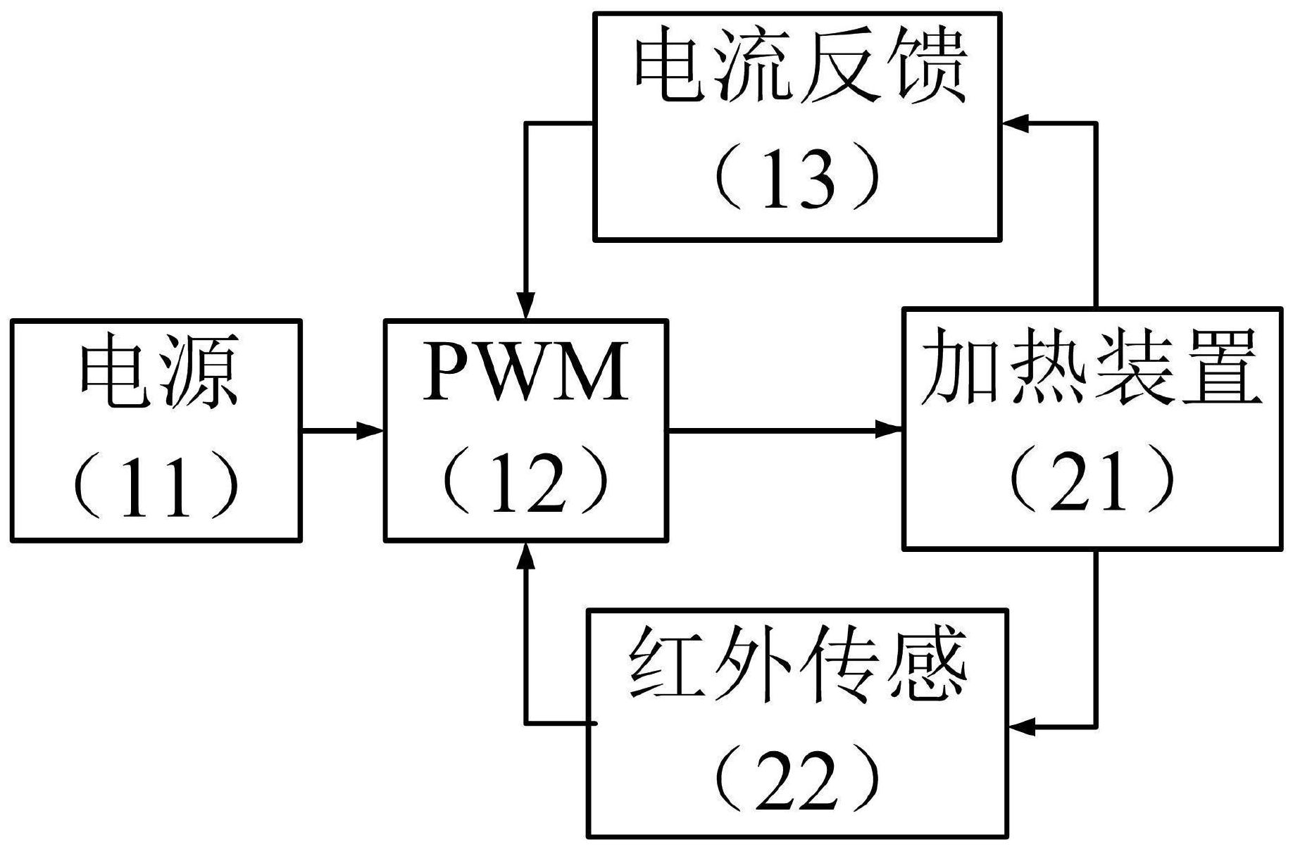 一種智能焊臺及其控制方法-愛企查