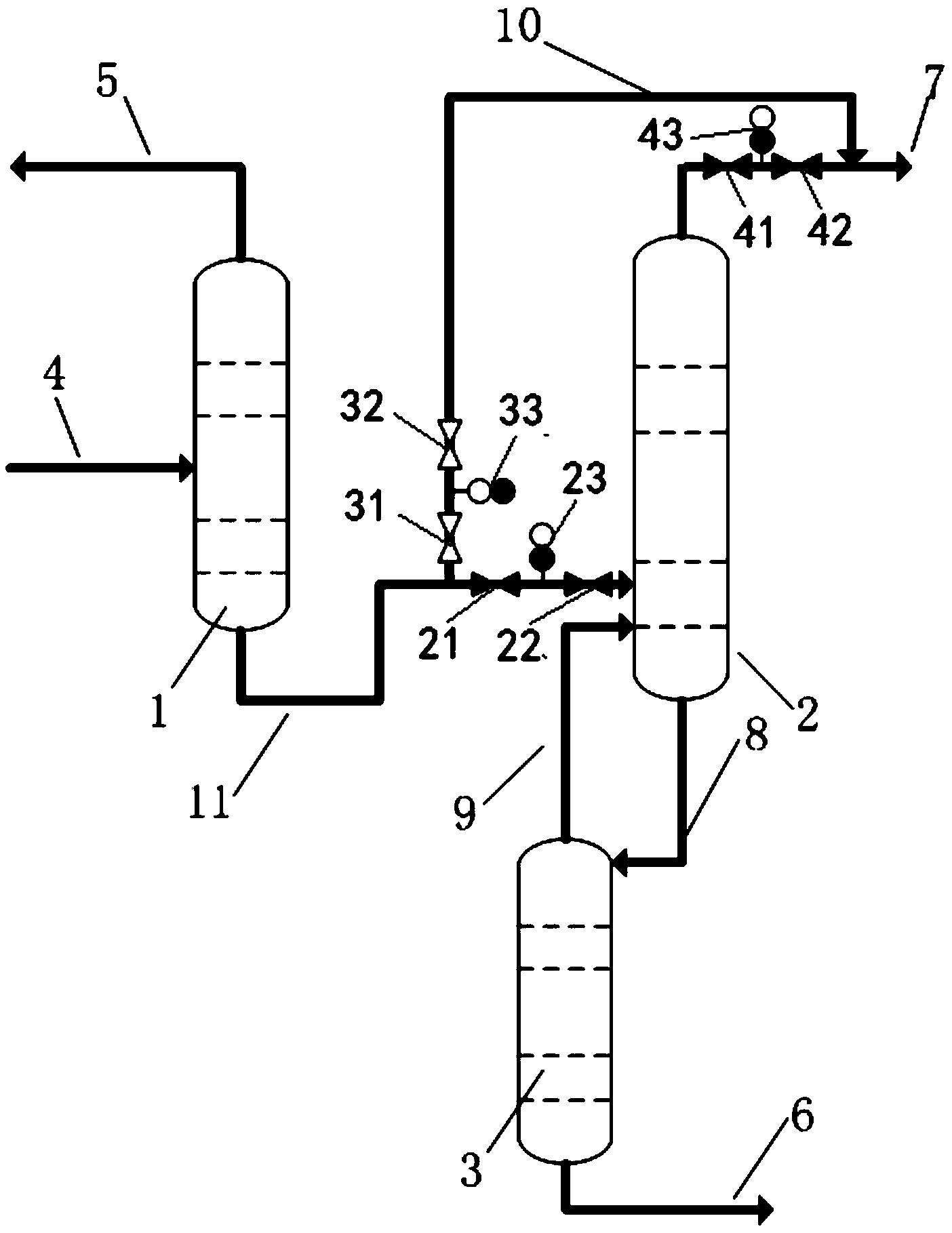 烯烃分离装置-爱企查