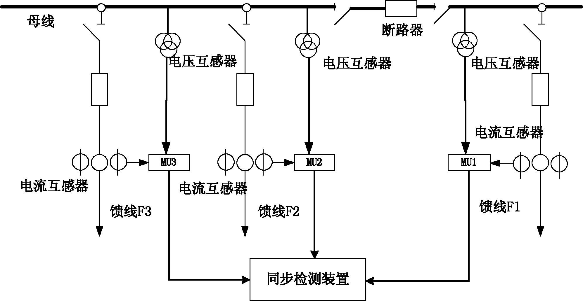 基於電壓相位比較的10kv合併單元數據同步在線檢測方法-愛企查