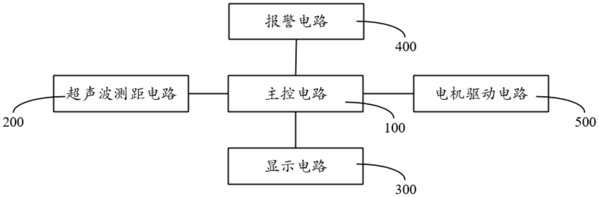 汽车防撞预警系统-爱企查