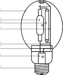 高压钠灯结构图图片