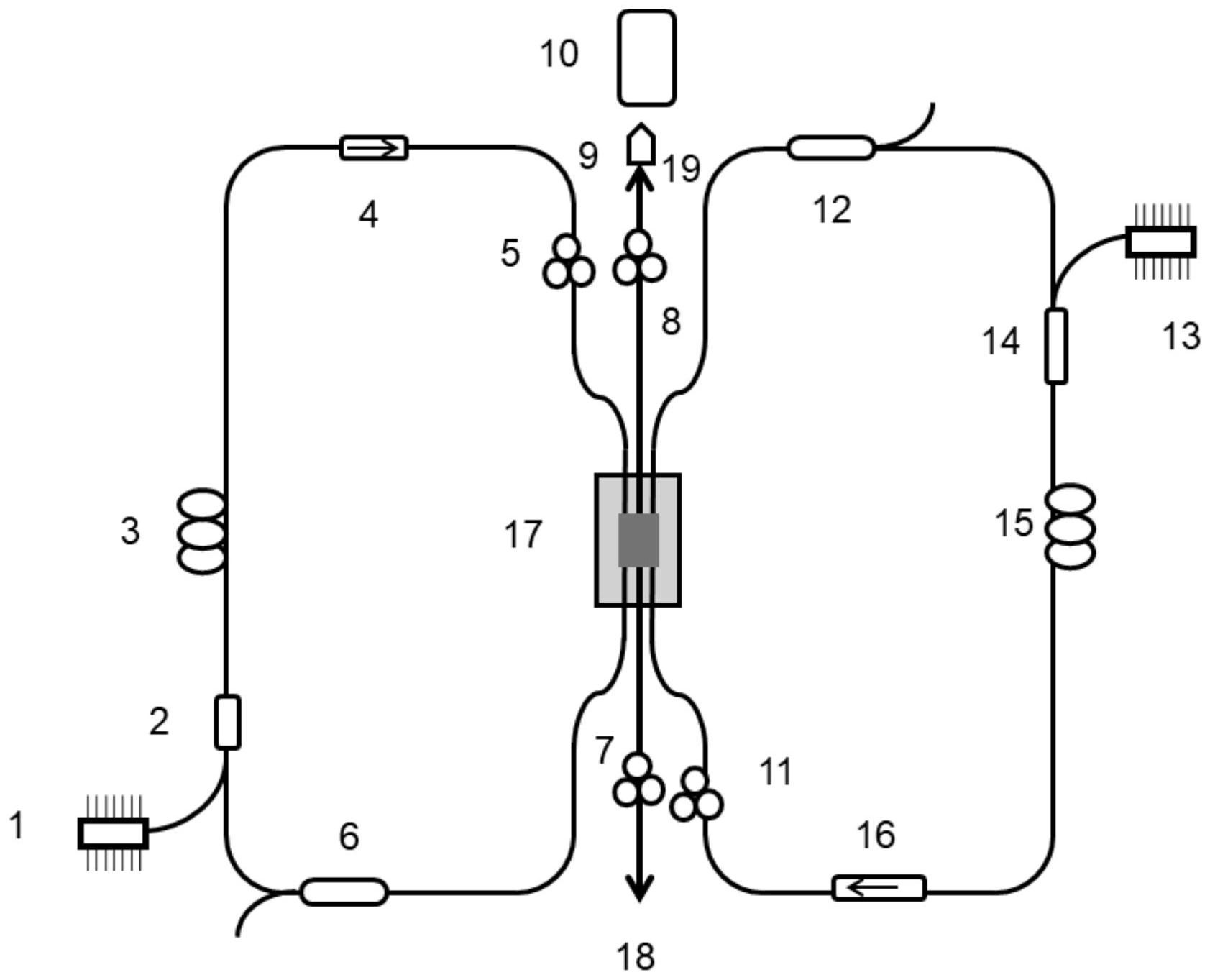 一种同步锁模双波长光纤激光器-爱企查