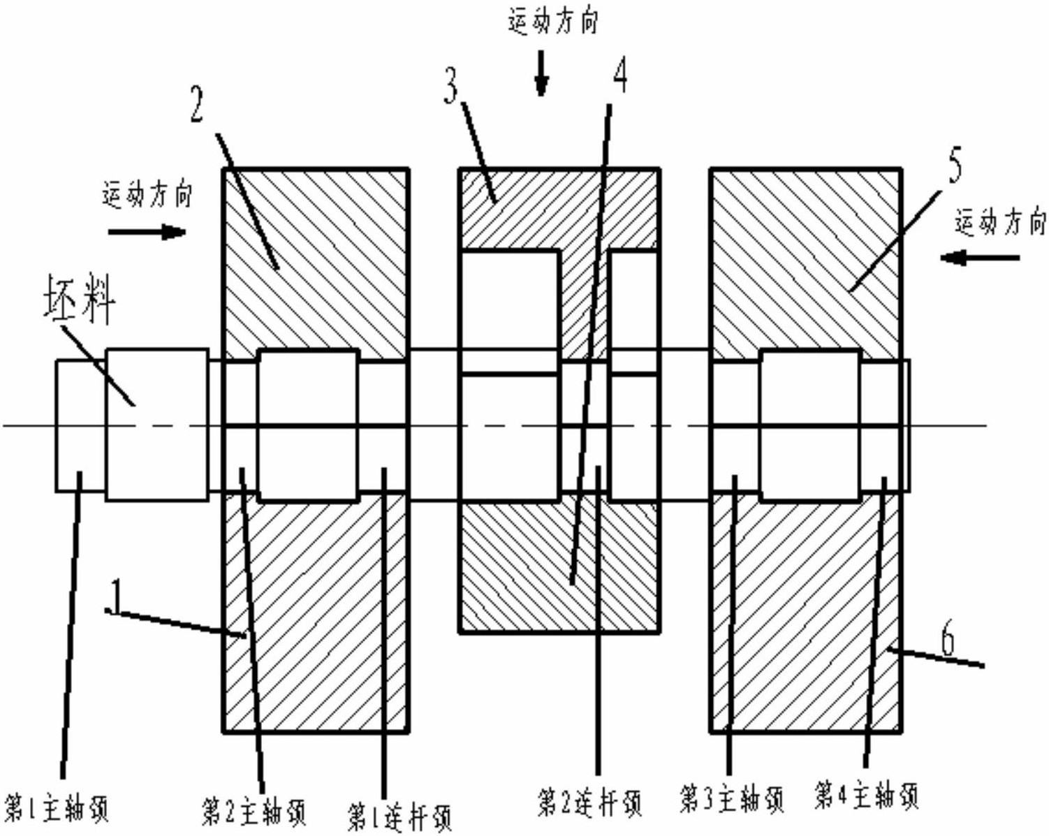 一种空压机曲轴镦锻方法及模具-爱企查