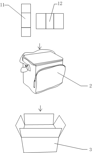 一种保温箱-爱企查