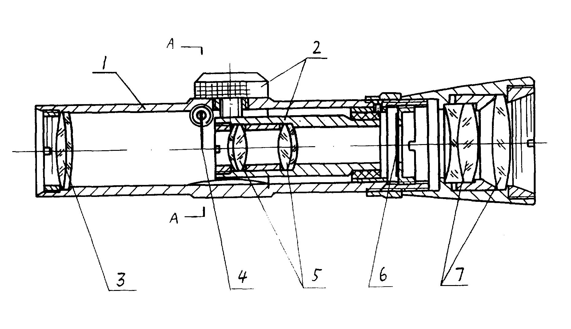瞄准镜图片结构图图片