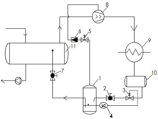 氟利昂满液式系统闪蒸桶经济器-爱企查