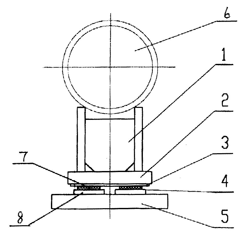 用聚四氟乙烯烧结板做摩擦副的低摩擦系数滑动支座-爱企查