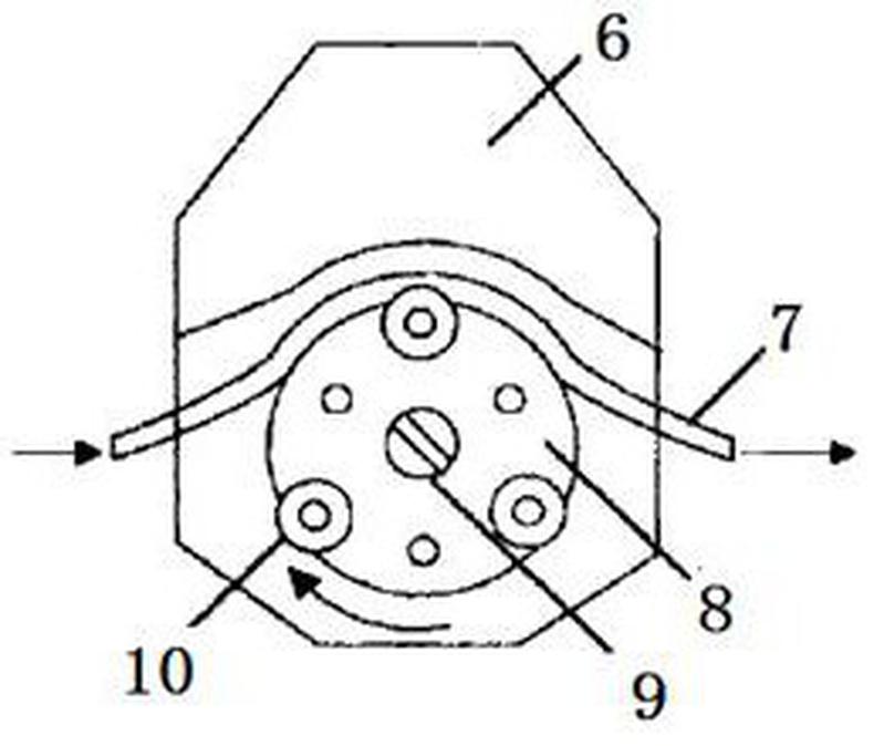 一种蠕动泵及其应用的滴定装置-爱企查