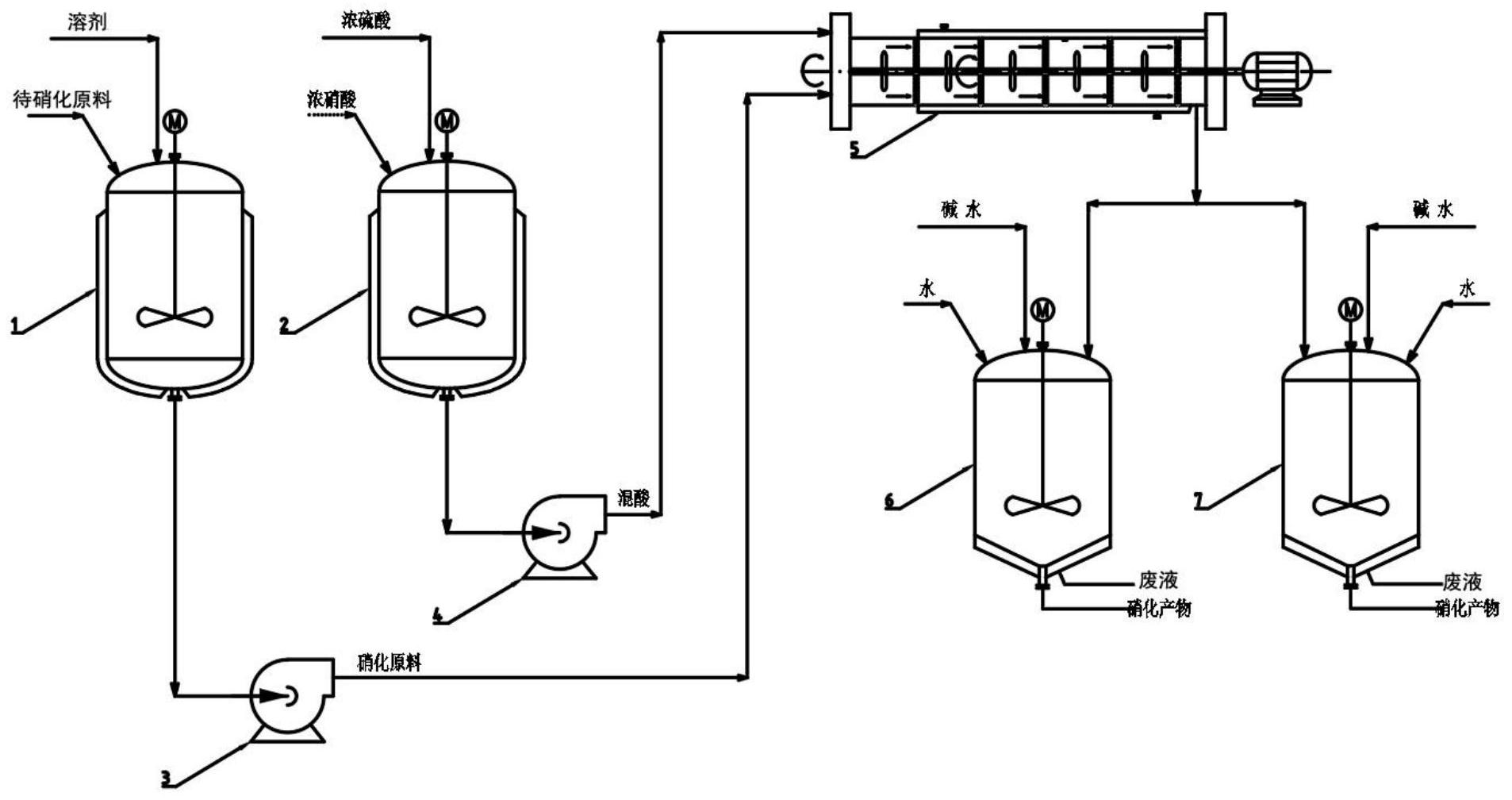 苯环硝化的连续硝化反应装置及方法-爱企查