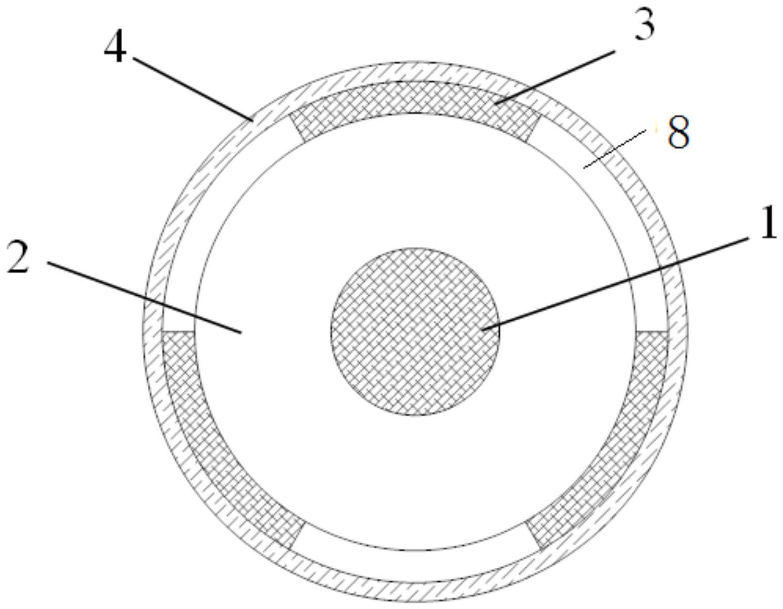 一种测试土石坝浸润线电缆-爱企查