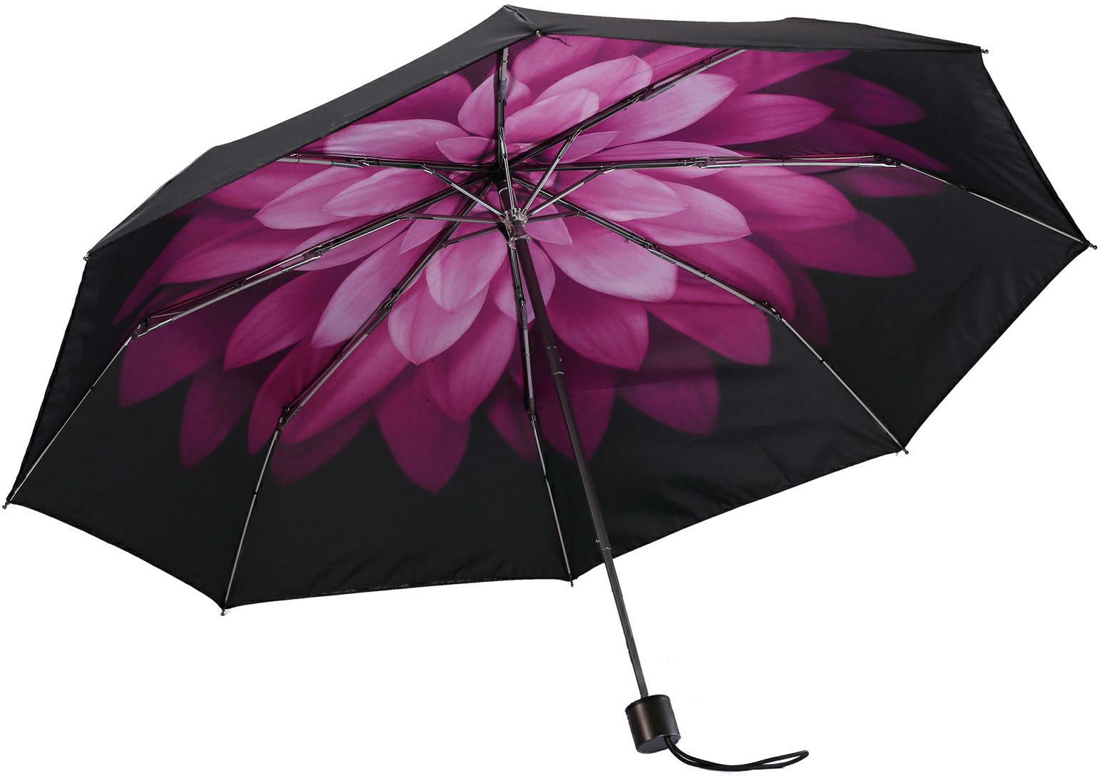 本外观设计产品的名称:伞(e33y-1901).2.