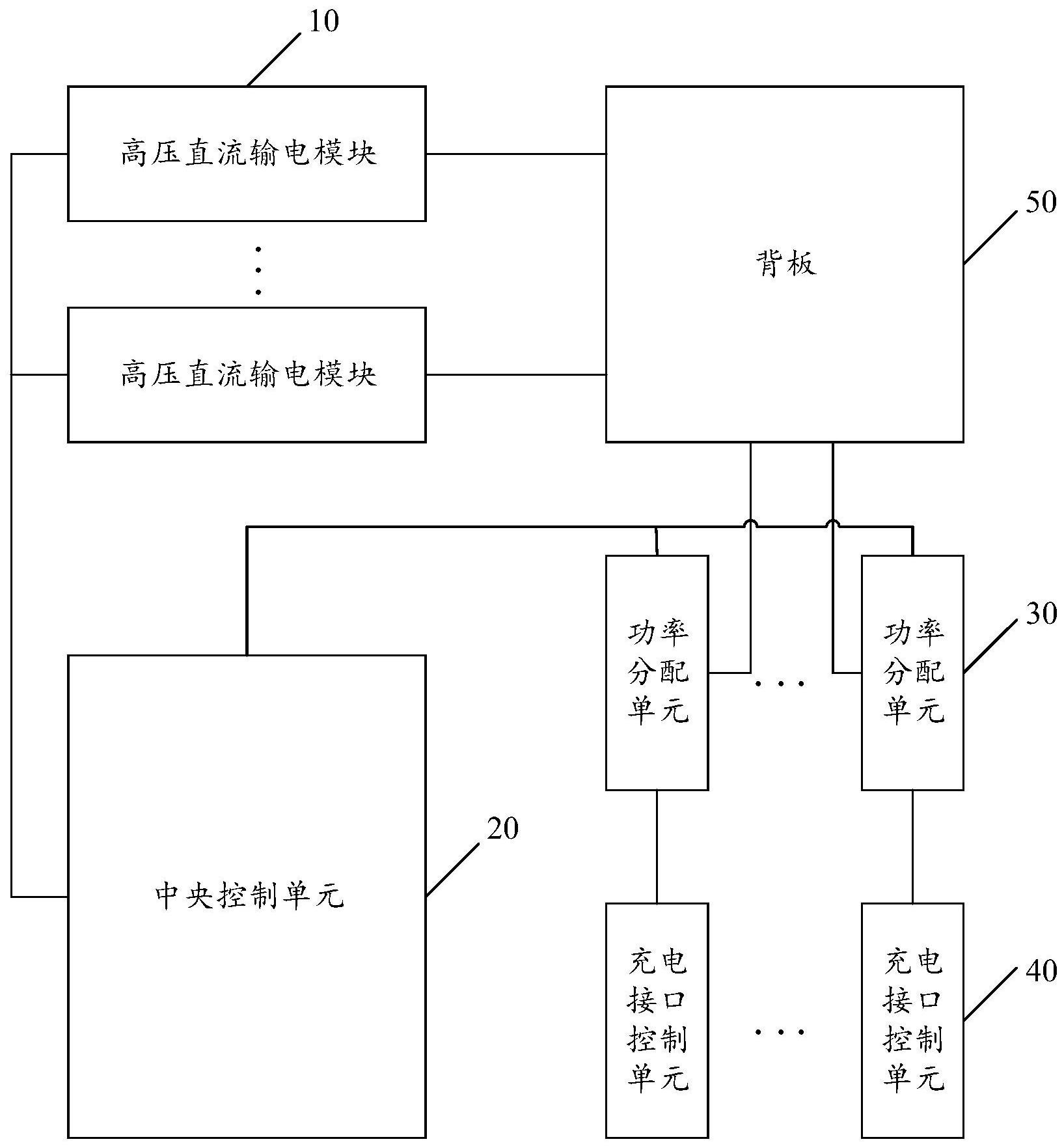 分配单元大小，分配单元大小2048kb会怎样