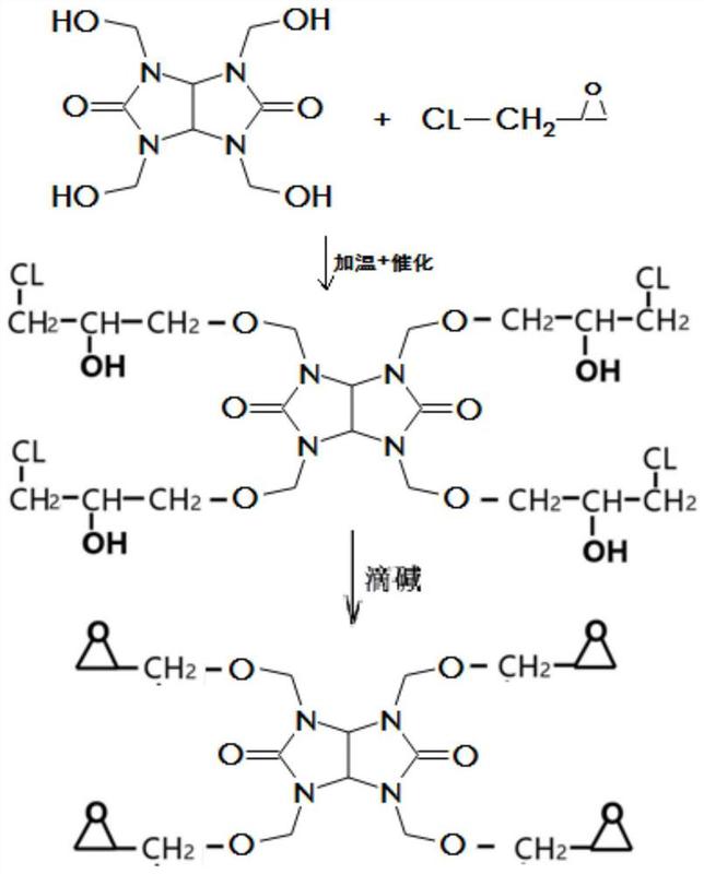 环氧树脂分子结构图片