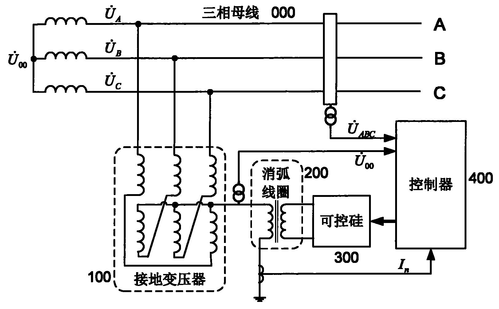 配电网单相接地故障类型及相别的判别方法-爱企查
