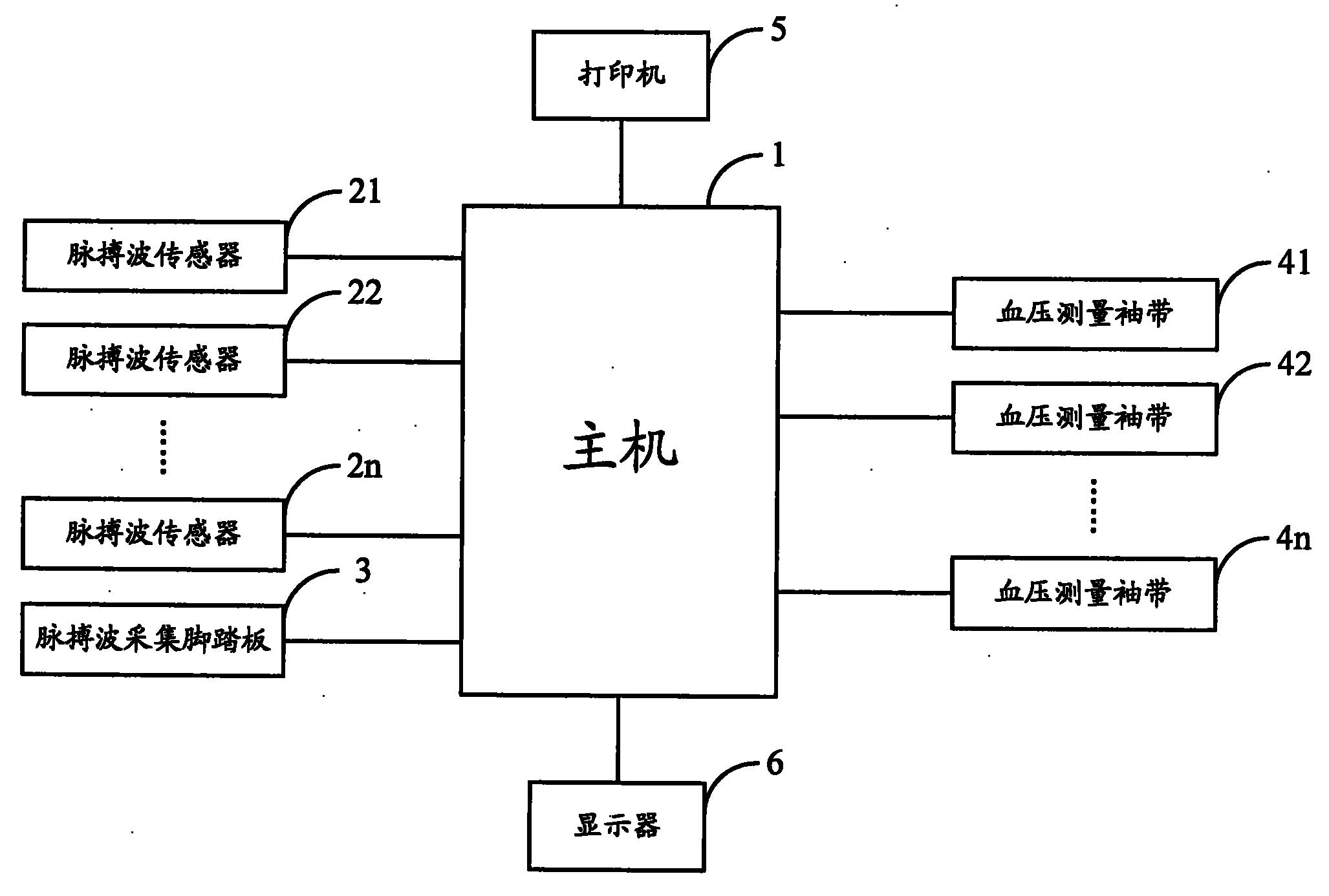 一種脈搏波速度和踝臂指數檢測系統-愛企查