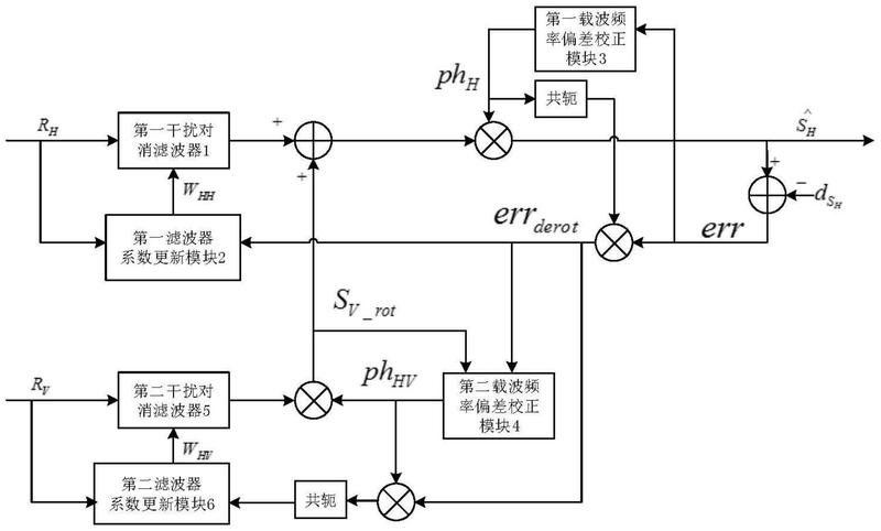 即时反馈与消费决策的深度结合