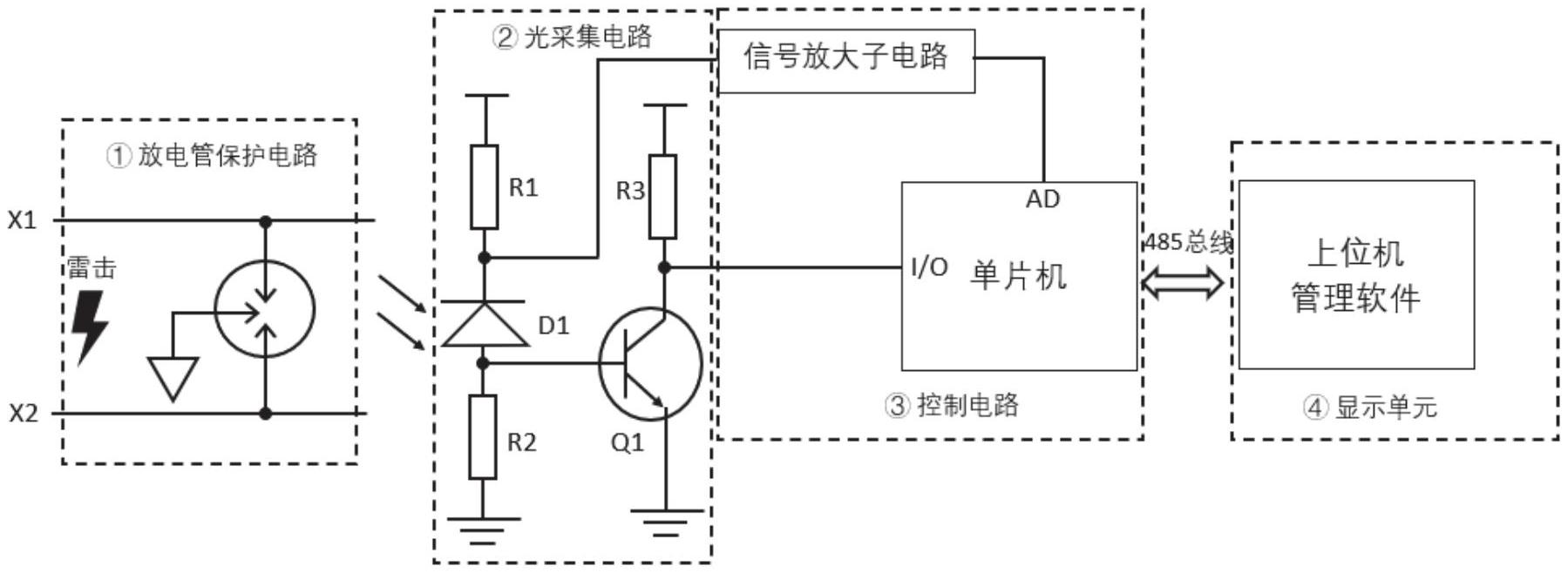 气体放电管的寿命(气体放电管寿命检测)