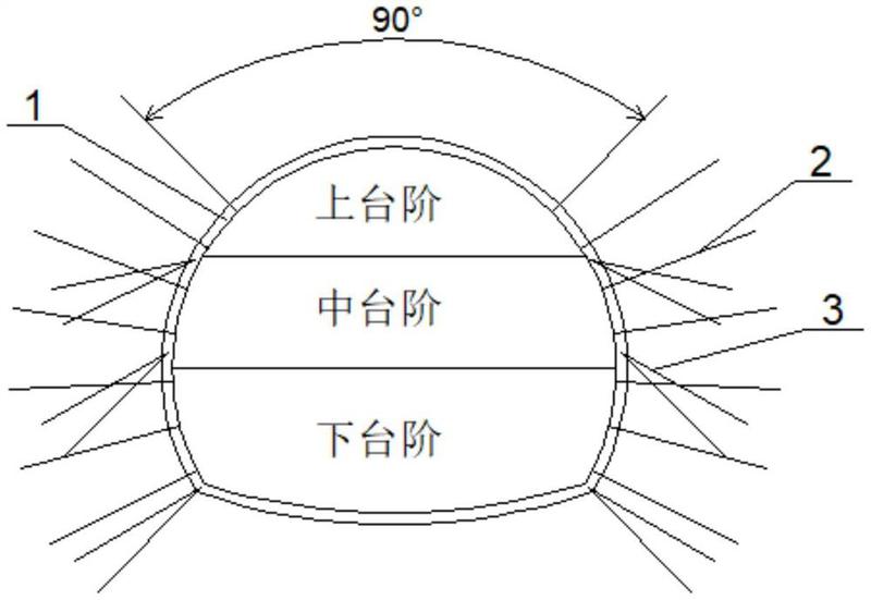 系统锚杆结合锁脚锚管的黄土隧道的初期支护结构-爱企查