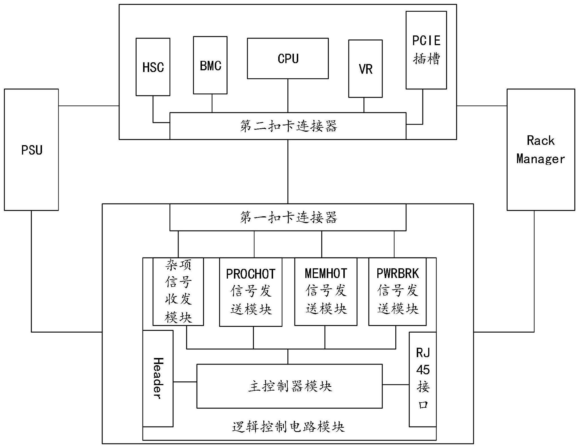 网络服务器技术摘要（网络服务器配置论文） 网络服务器技能
择要
（网络服务器设置
论文）〔网络服务器技术〕 新闻资讯