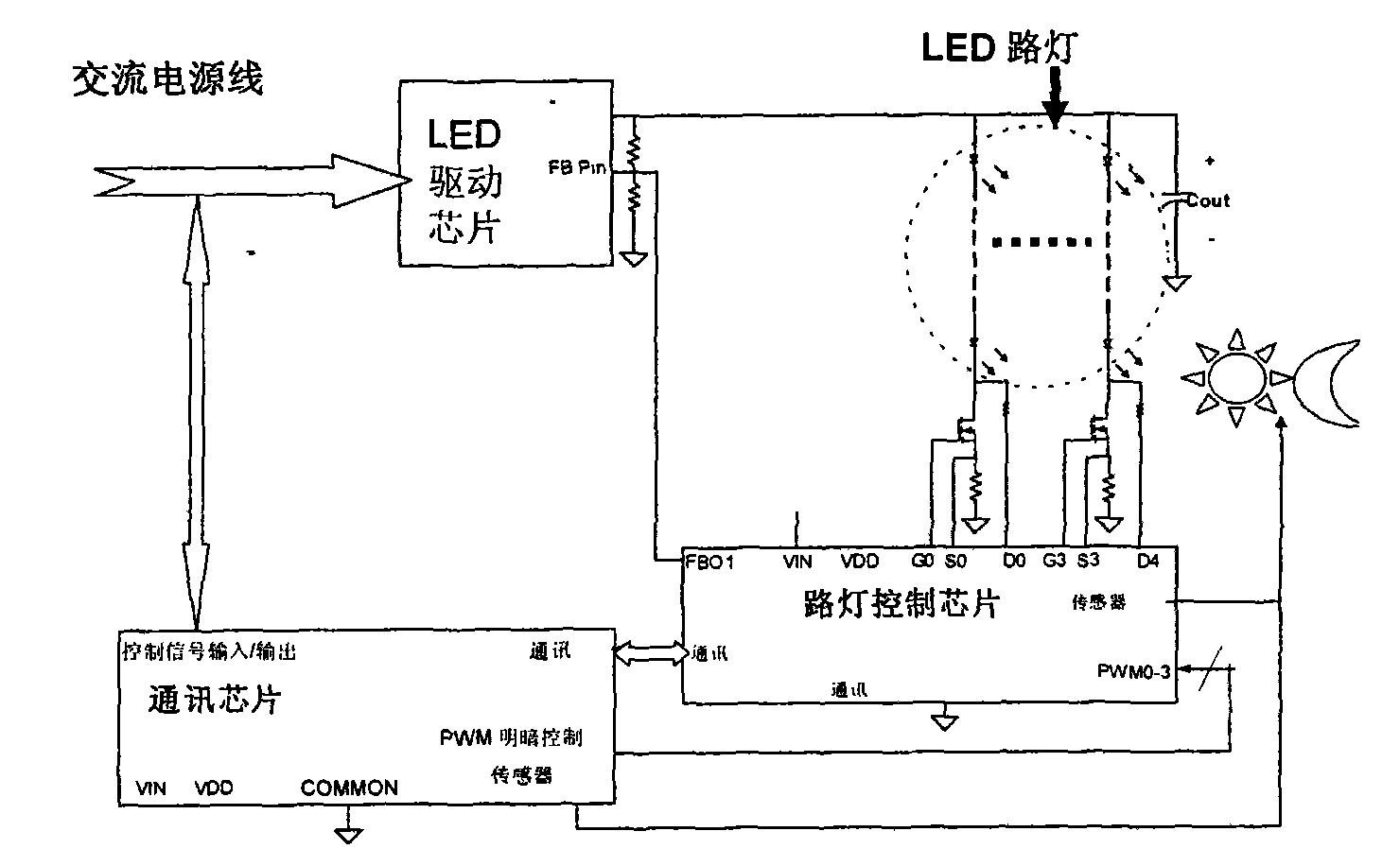 led智能路灯系统-爱企查
