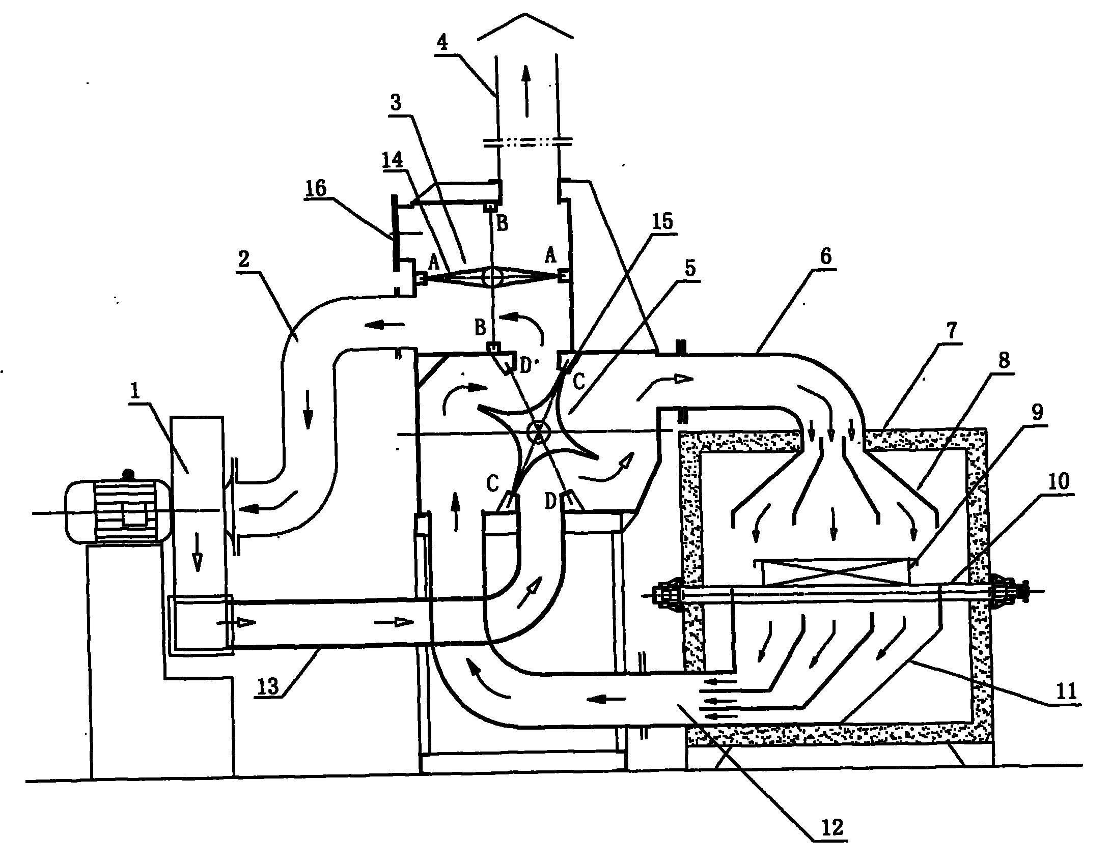 室,主要包括风机,进风管,出风管,上风管,下风管,传动辊,烟囱和快冷室