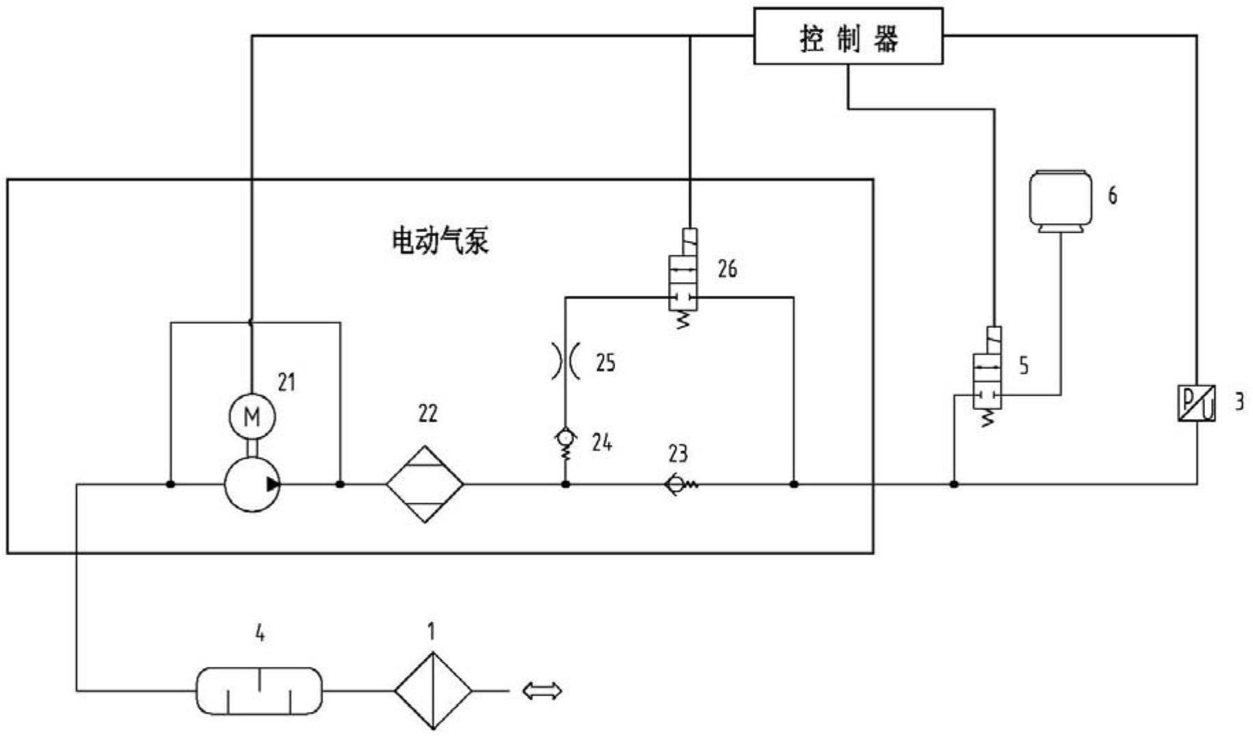 环形通气管系统图图片