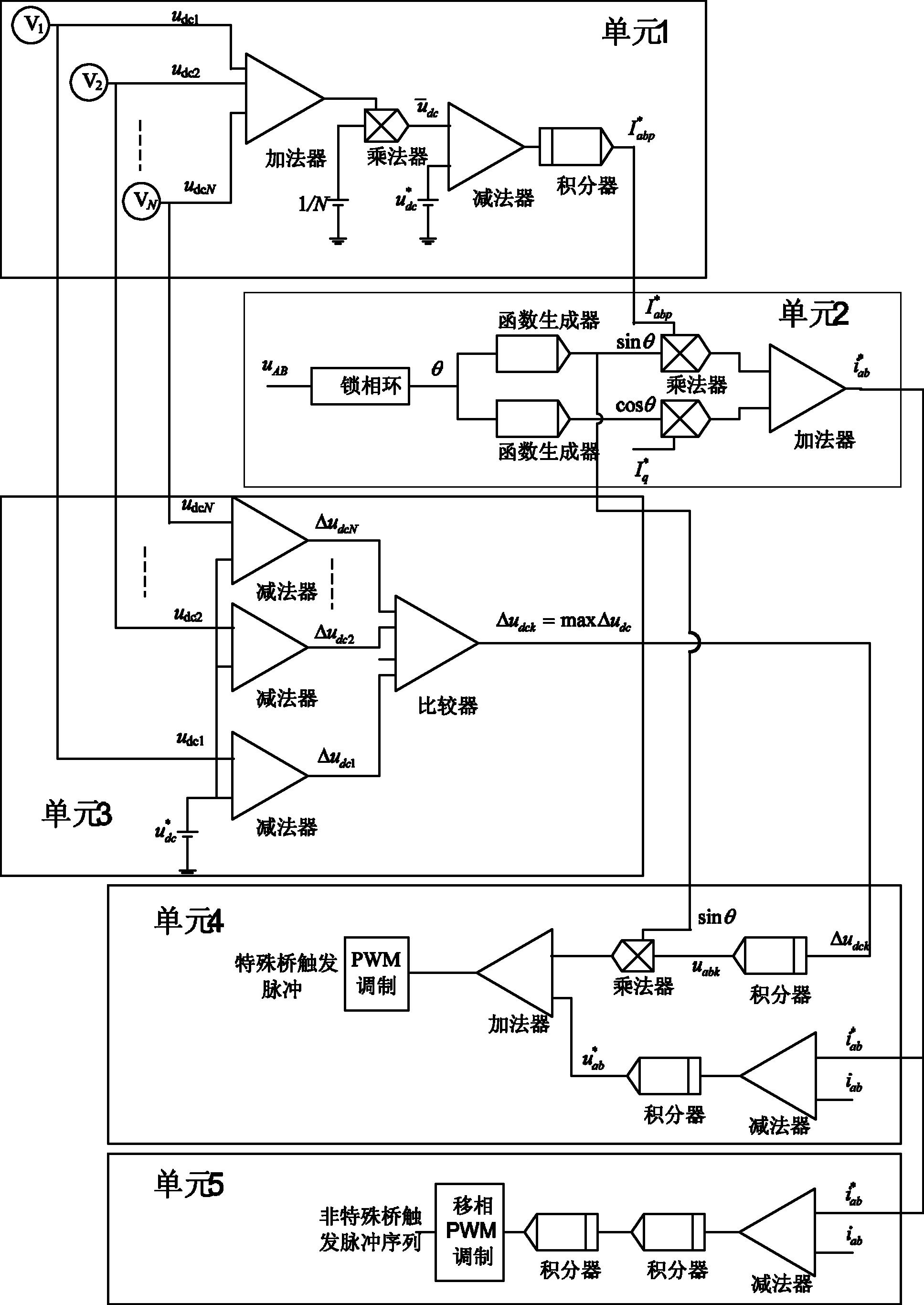 一种级联式statcom直流侧电容电压平衡控制电路-爱企查
