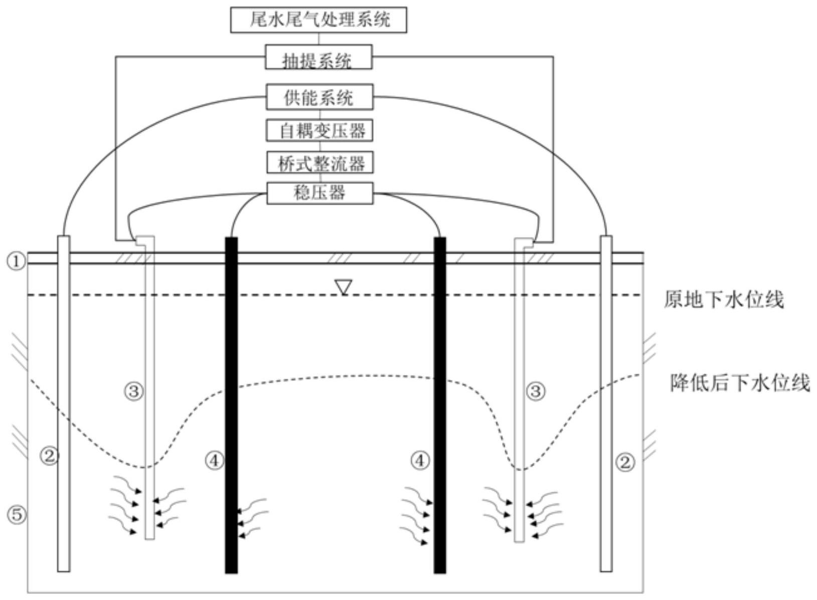 探秘电渗技术：创新医疗领域的秘密武器