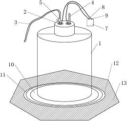 一种草地温室气体通量在线监测装置-爱企查