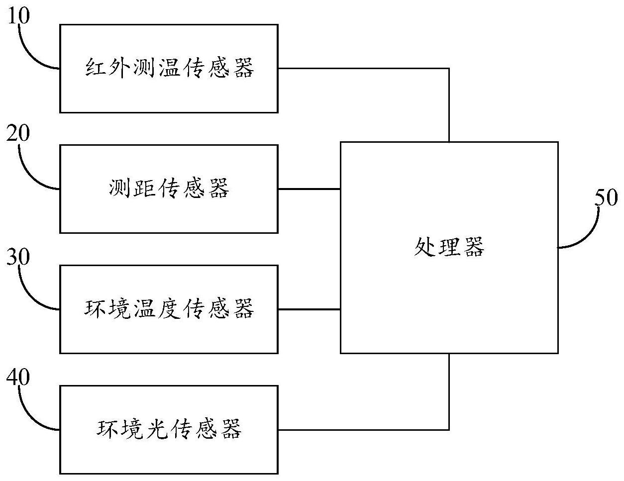 一种红外测温系统