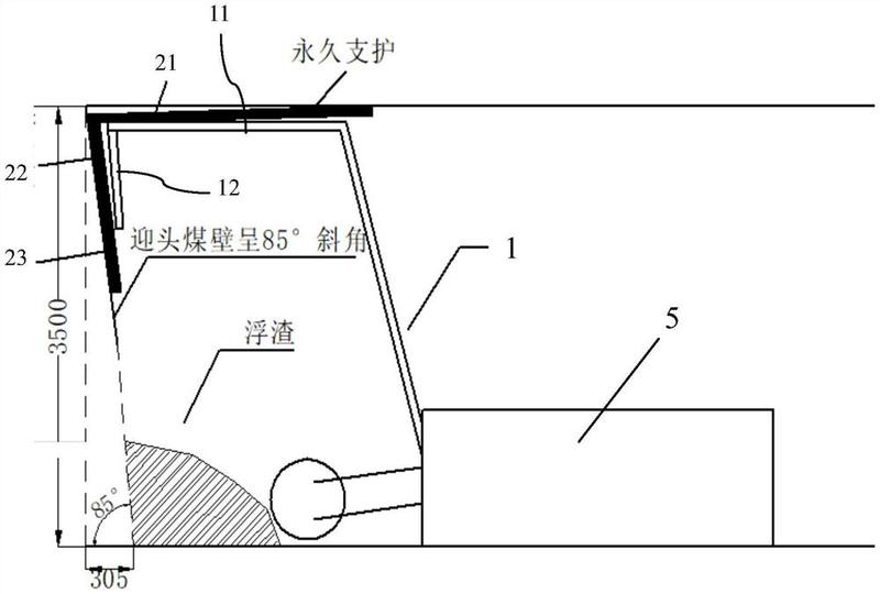 综掘工作面迎头防片帮临时支护系统