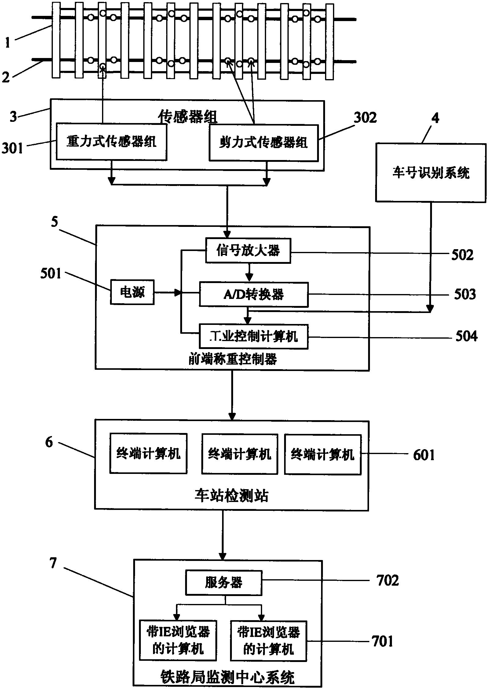 铁路四种检查器图解图片