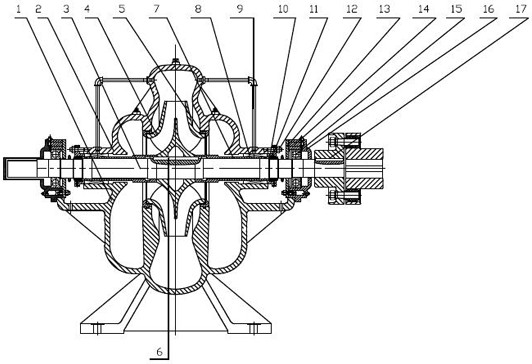 单级双吸清水离心泵-爱企查