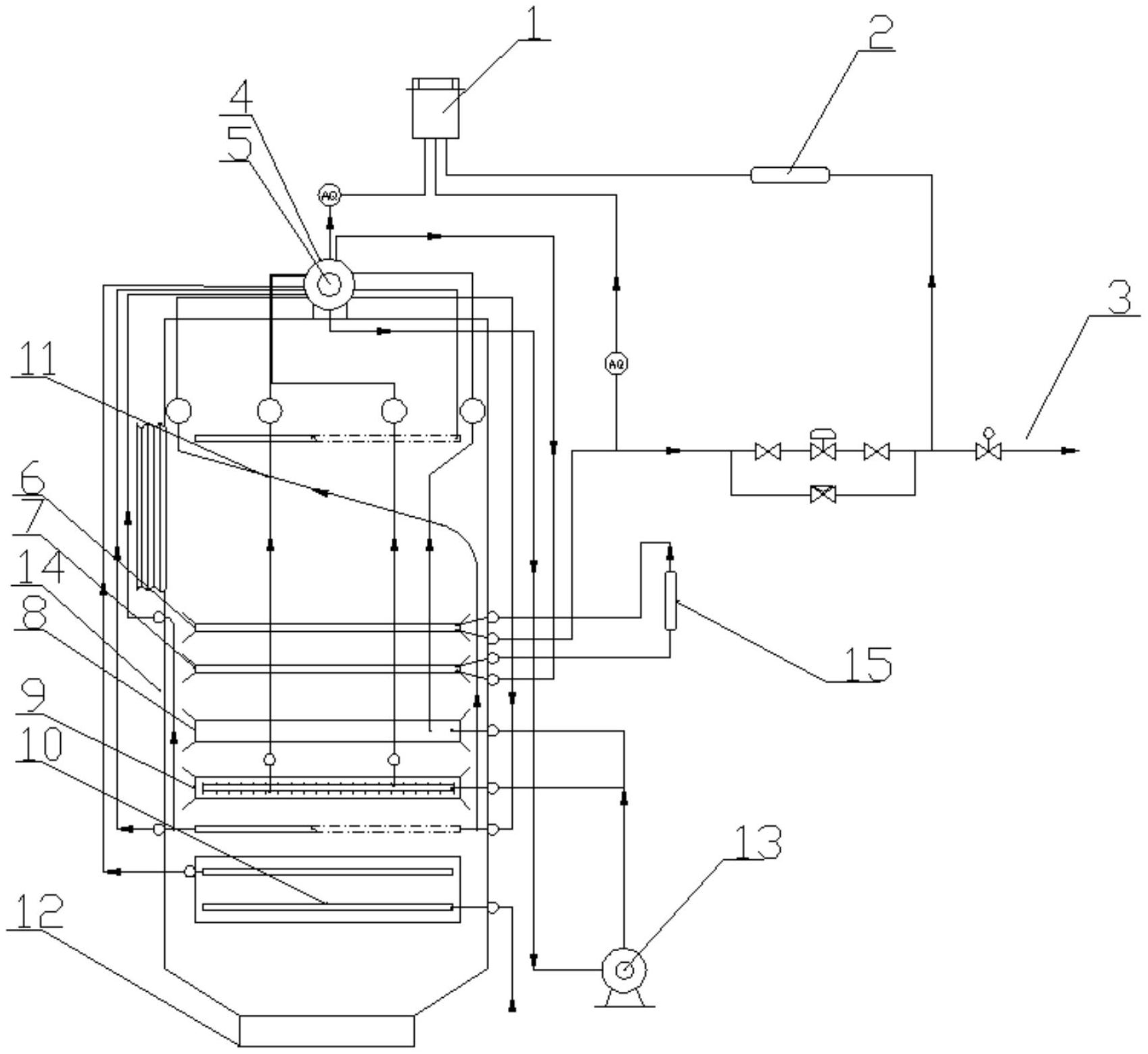 一种用于煤焦化的干熄焦余热锅炉装置模型-爱企查