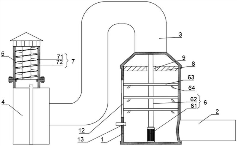 进气管的一端与吸收塔固定连接,且进气管的内部与吸收塔的内部连通;出