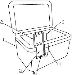 一种药物保温箱-爱企查