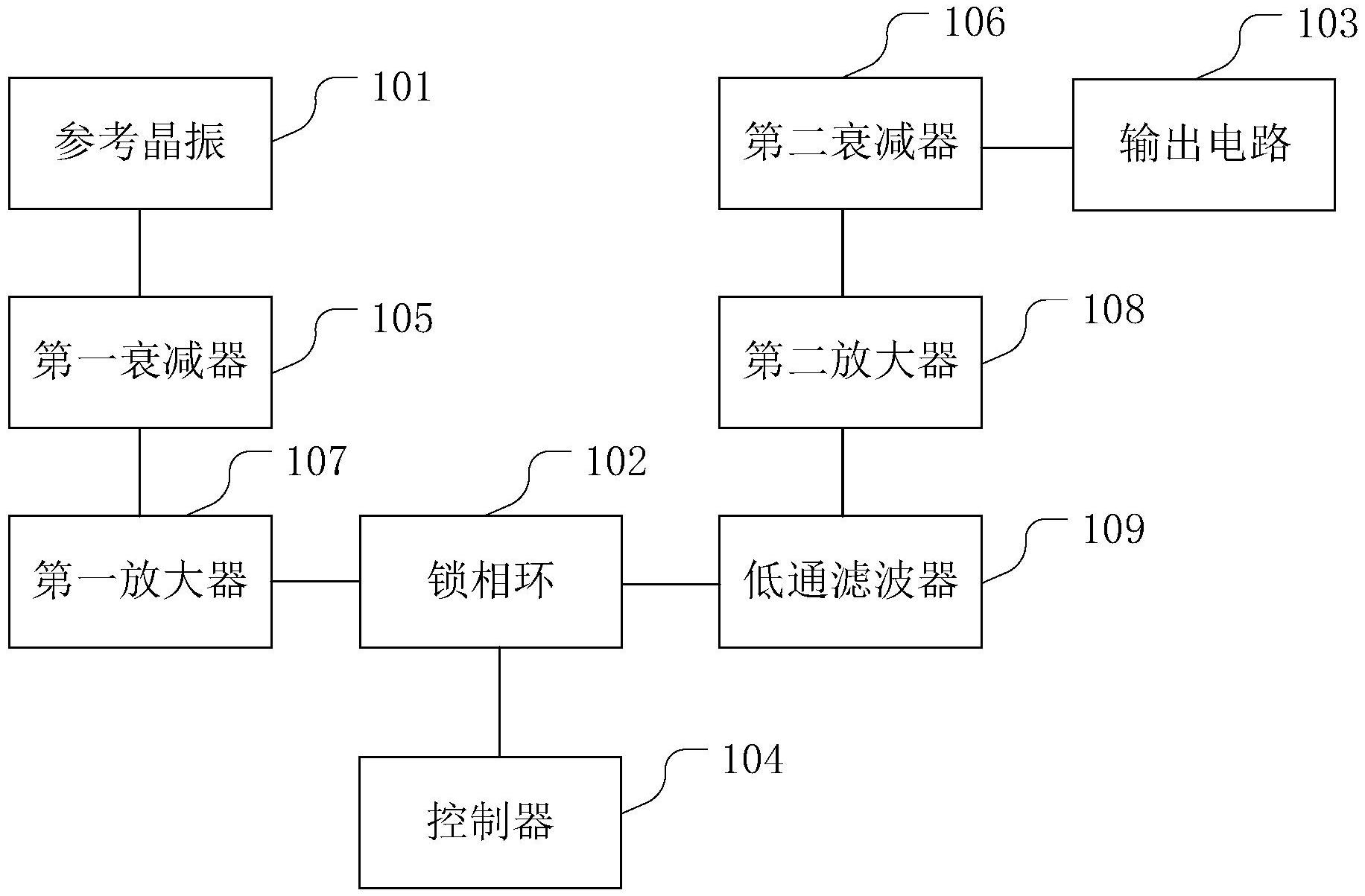 微波治疗仪原理图片