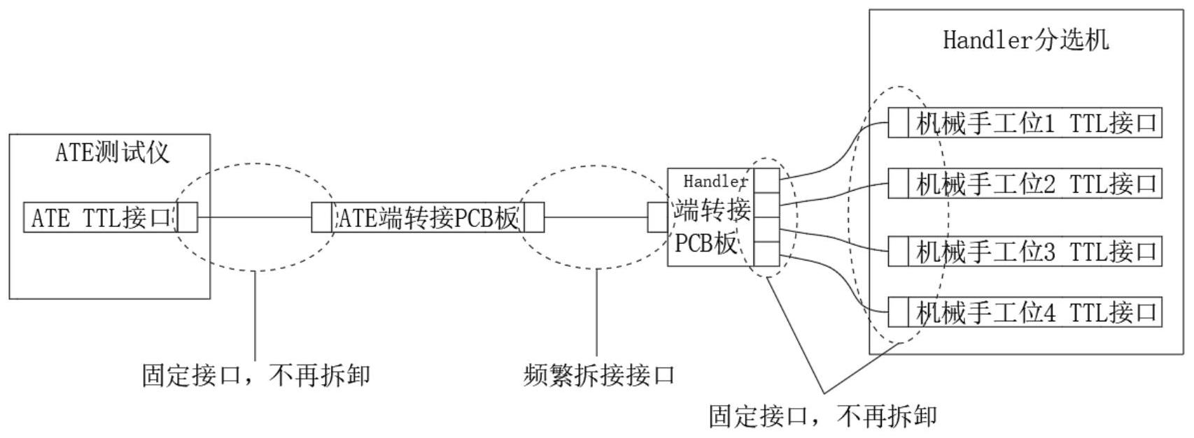 如何连接FTP服务器：详细步骤与操作指南