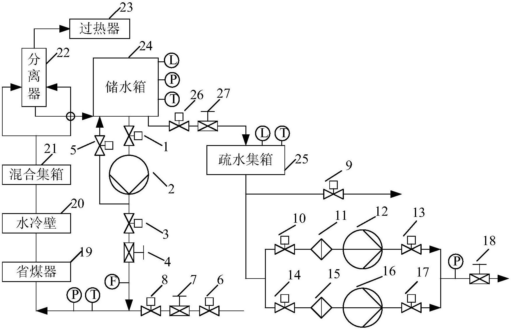 一种火电厂锅炉启动汽水系统