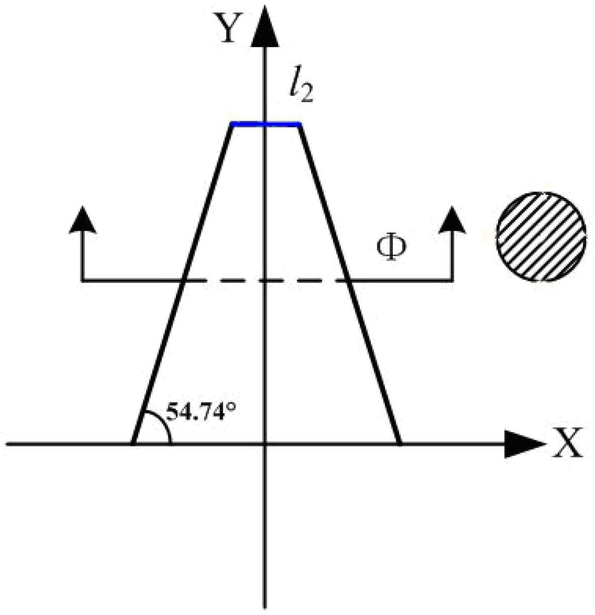 一种硅材料锥形结构及其制备方法-爱企查