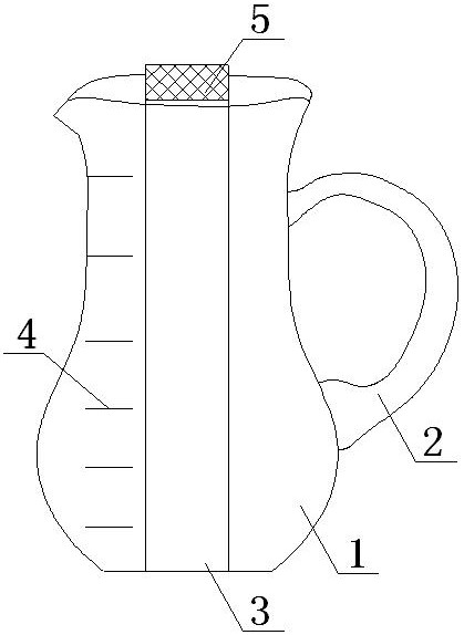 简笔画酒具图片