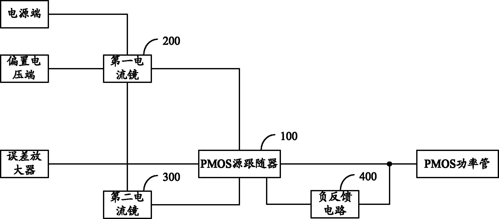 一種應用於低壓差調整器的緩衝器-愛企查