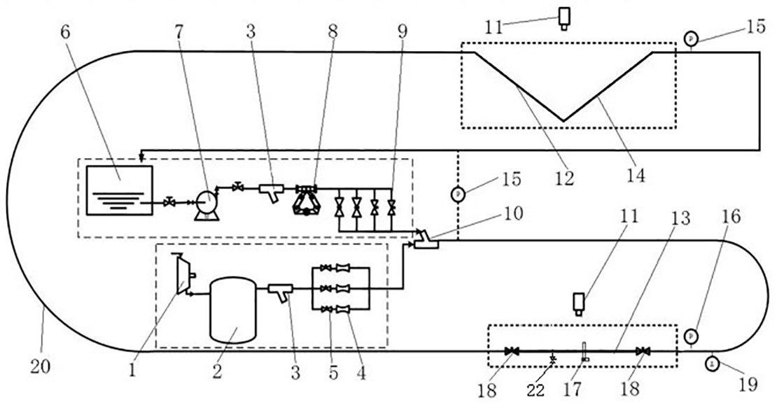 气液两相管流实验装置-爱企查